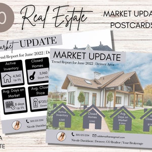 Real Estate Postcards | Monthly Update Postcards | Real Estate Farming | Real Estate Branding | Home Seller Postcard | Real Estate Leads
