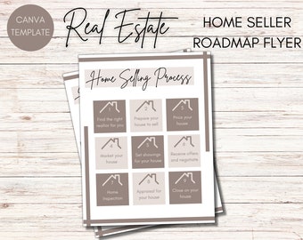 Home Seller Roadmap Flyer | Home Selling Process Flyer | Home Seller Timeline | Home Seller Checklist | Real Estate Marketing