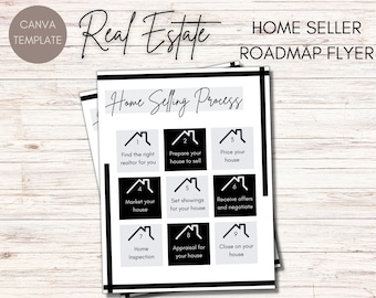 Home Seller Roadmap Flyer | Home Selling Process Flyer | Home Seller Timeline | Home Seller Checklist | Real Estate Marketing