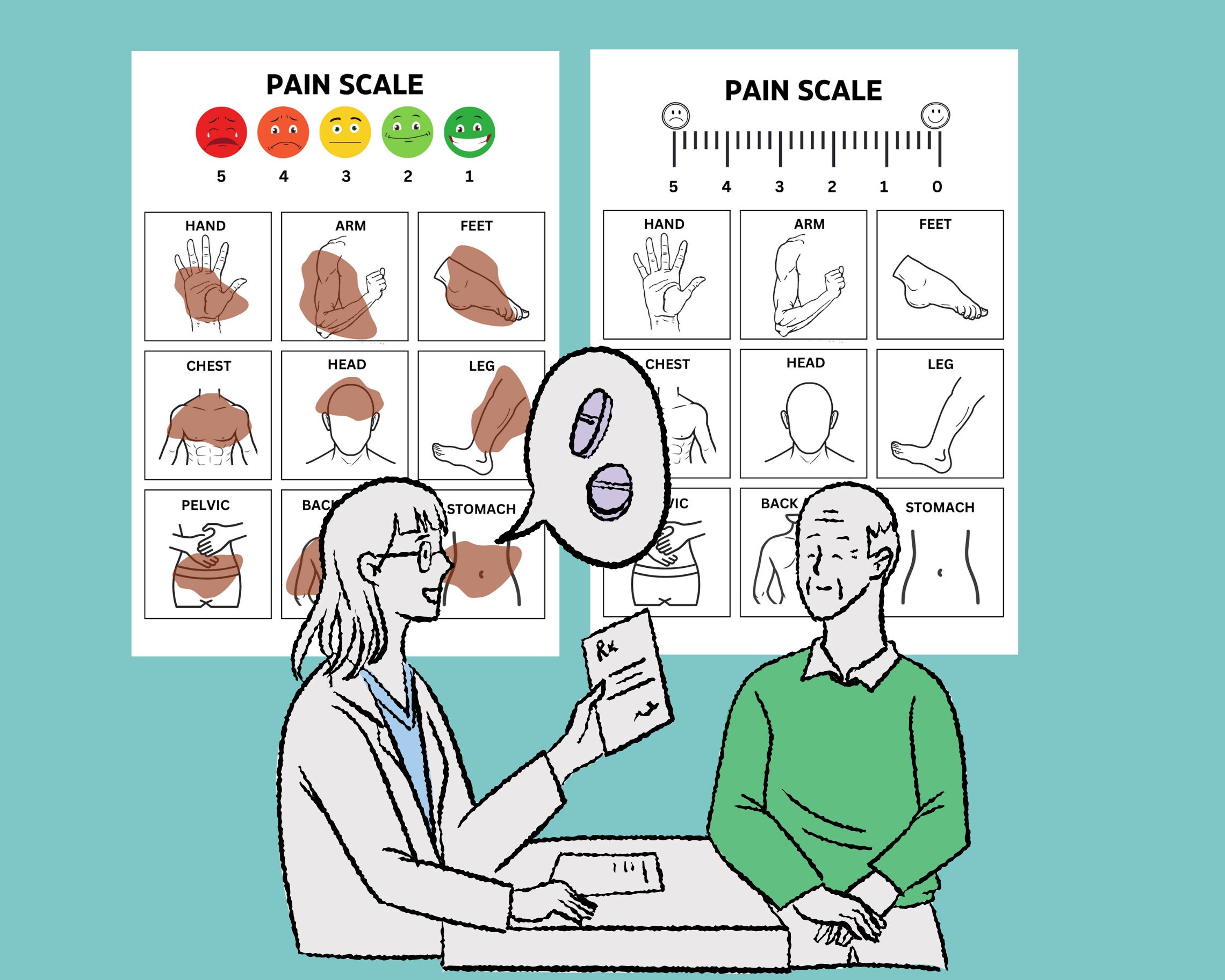 Communication Board for Hospital, Resident Care, or Home Setting to ...