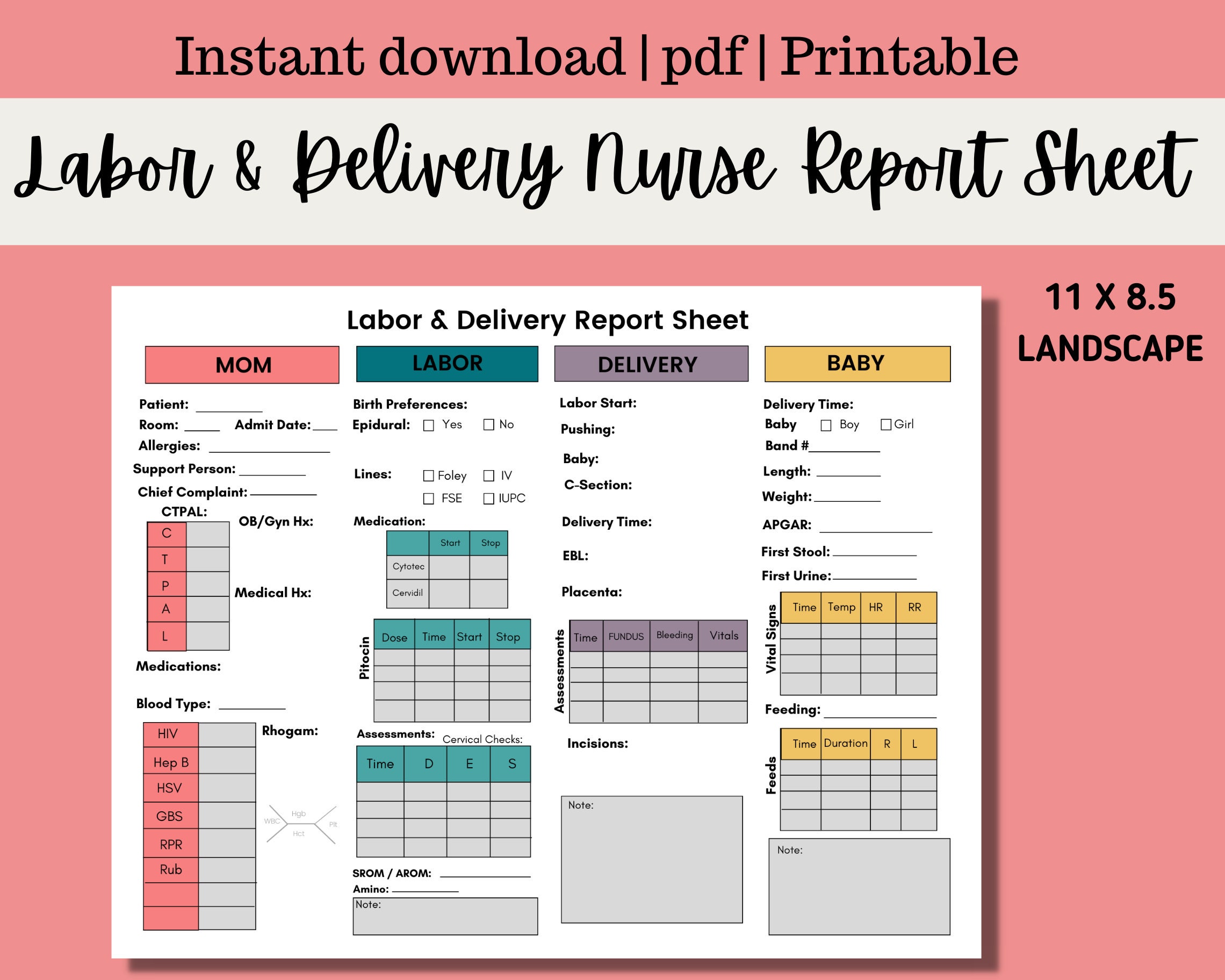 Labor and Delivery ICU Report Sheet Nurse Brain Telemetry Nclex Nurse