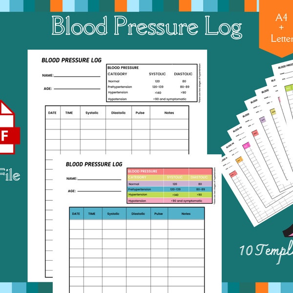 Blutdruck | Blutdruck Log | Druckbare Blutdrucktabelle | Blutdruck tracker printable personal