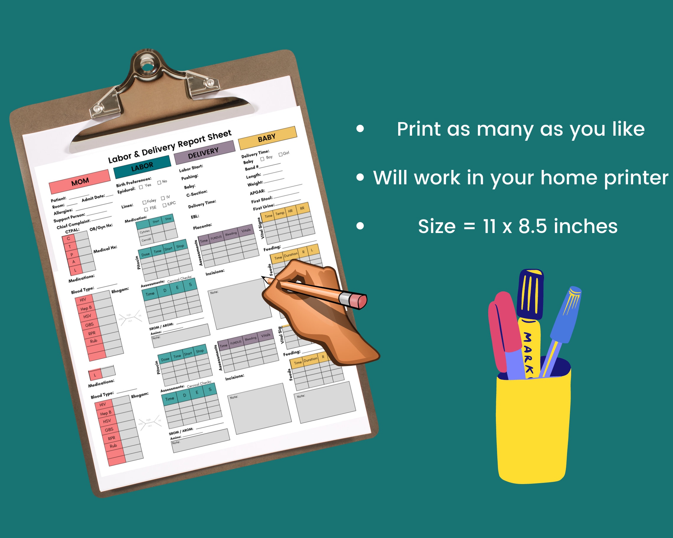 Labor and Delivery ICU Report Sheet Nurse Brain Telemetry Nclex Nurse