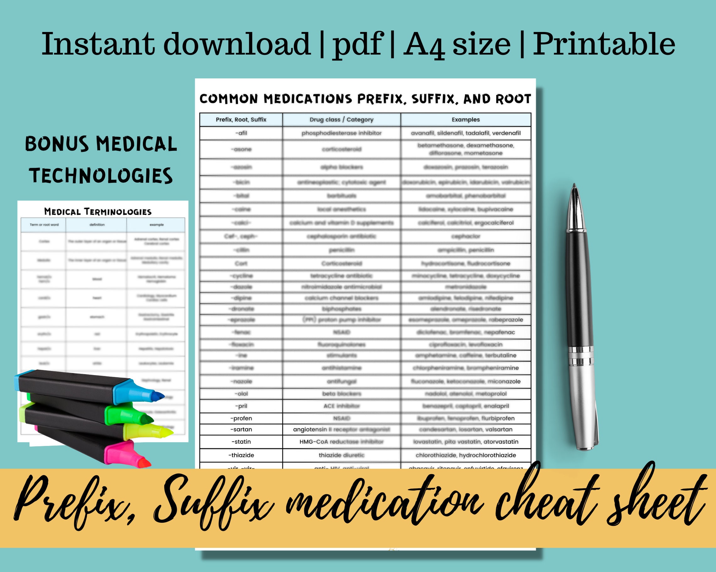 Suffix and Prefix Nursing School Cheat Sheet pic