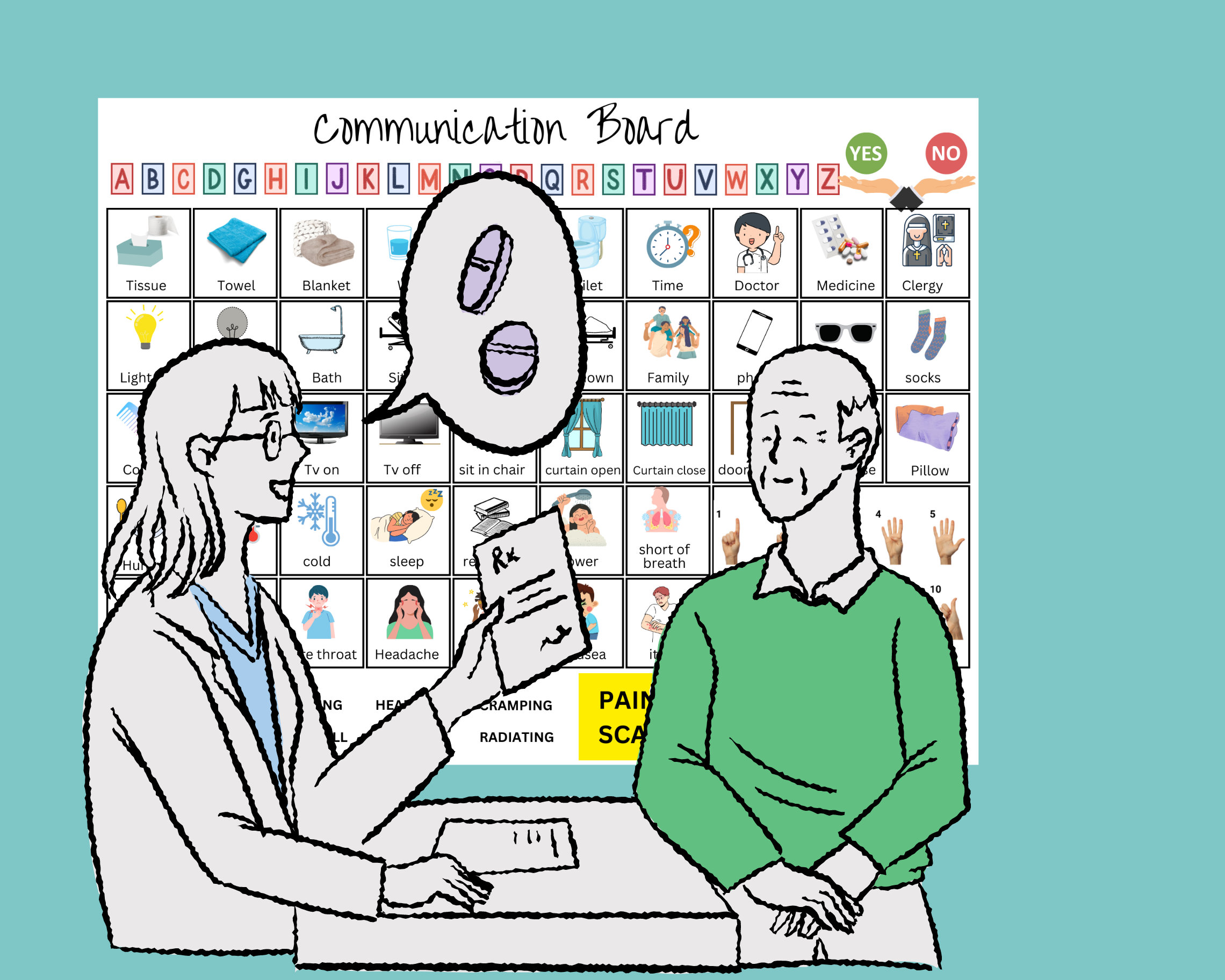 Communicate Board Communication Board for Hospital, Resident Care, or Home Setting to ...
