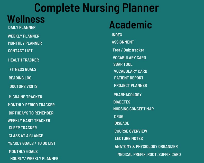 Nursing Life Binder, Medical Binder, Nicu Report Sheet, Cna Report