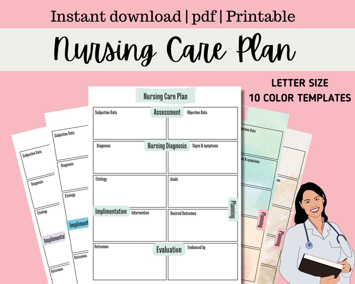 Nursing Care Plan Nurse Brain Sheet NCLEX Study Plan - Etsy UK