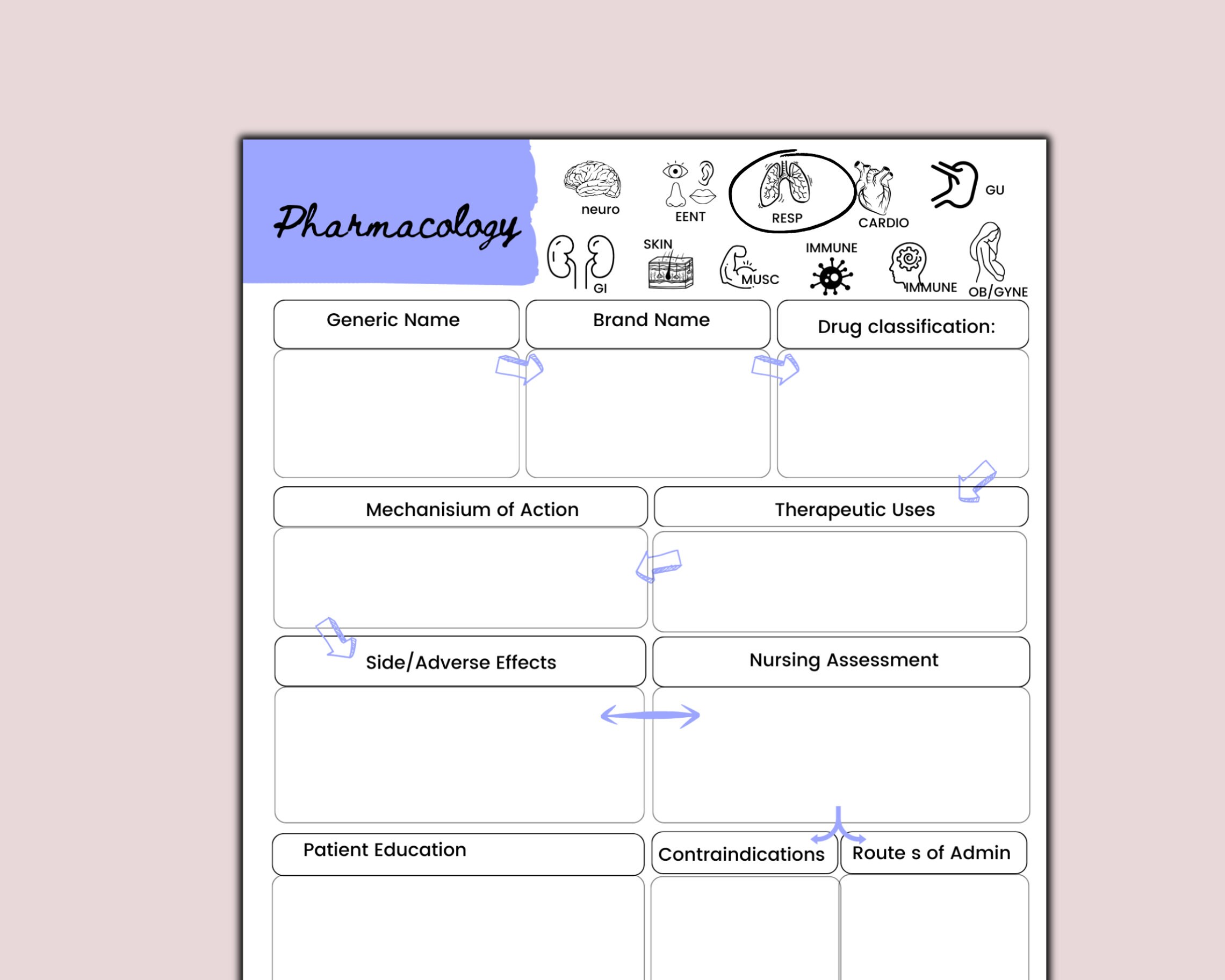 Pharmacology Template Nursing Concept Map Pharmacology CNA Report Pharmacology Template Nursing Concept Map Pharmacology CNA Report