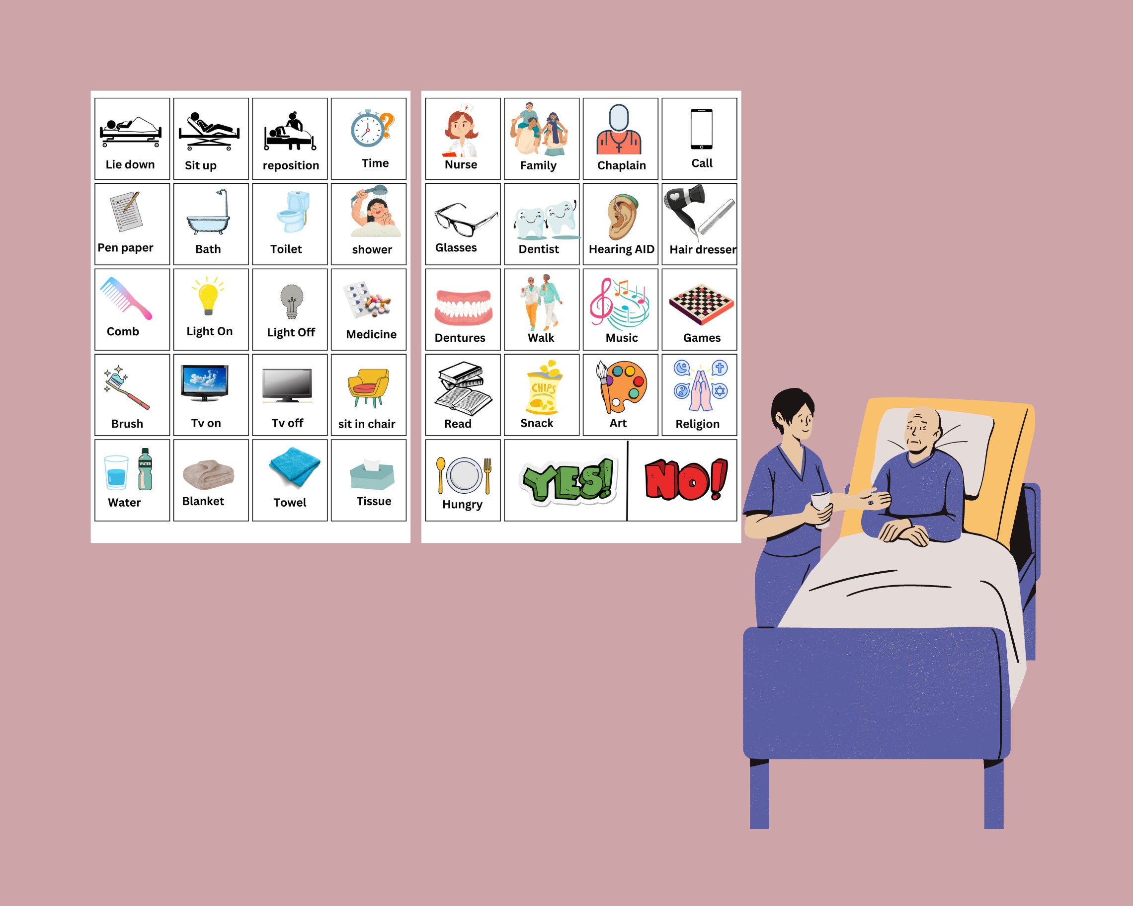Communication Board for Hospital, Resident Care, or Home Setting to ...