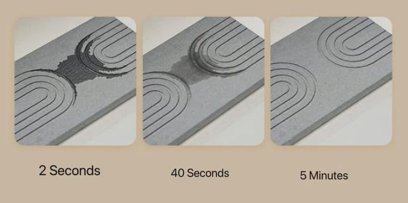 Faucet Splash Catcher Quick-Dry Diatomite PU Kitchen Faucet Bib - Kitchen Faucet Drip Catcher- Kitchen Sink Splash Catcher Sink Rug image 14
