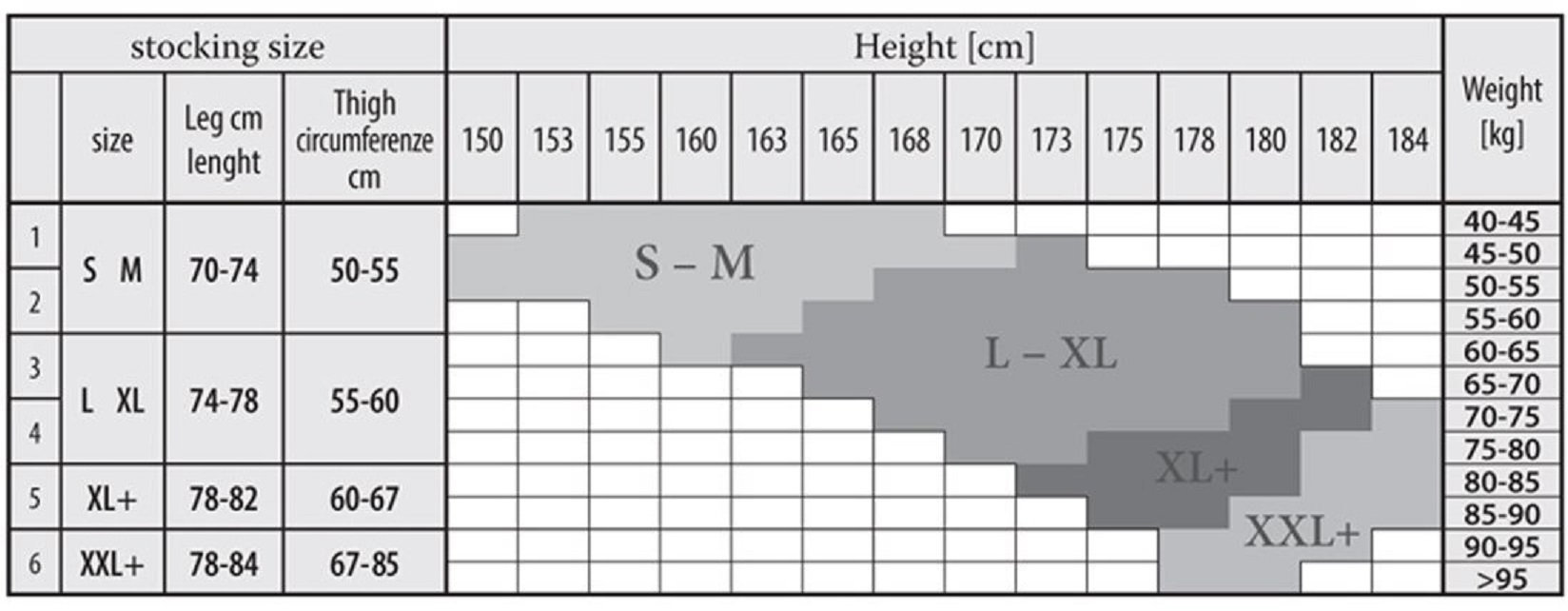 Black Plus Size Lace Top Hold Ups Stockings by Ballerina 368 Etsy UK