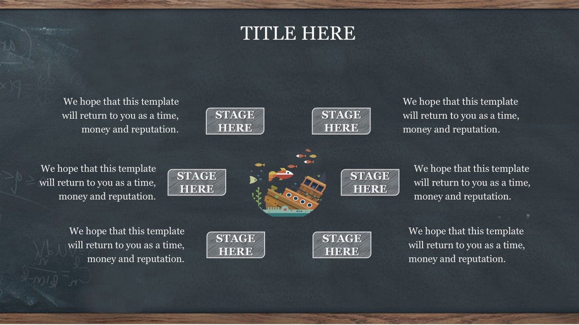 The Fish IDEA Powerpoint Template Google Slides Keynote Etsy