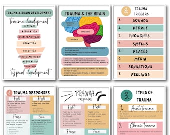 Trauma poster pack, trauma response, PTSD posters, Mental Health Printable Posters, Therapy Office Decor,  Trauma Triggers, counselling, SEL