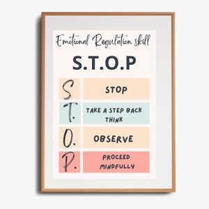 DBT emotional regulation posters, DBT posters, Therapy Office Decor, Counselling posters, Psychology poster, social-emotional learning, SEL