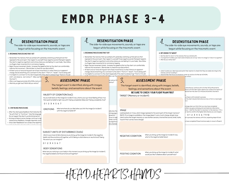 May include: A printable worksheet with the title "EMDR Phase 3-4" and the text "Desensitization Phase" repeated three times. The worksheet is divided into three sections, each with a different color background. The sections are labeled "Beginning Processing First Set", "Continuing Processing", and "Assessment Phase". Each section includes a list of questions and instructions for the user to follow.