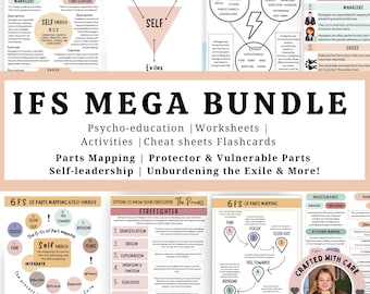 IFS Bundle, Internal Family Systems worksheets, IFS cheat sheets, IFS worksheets, Parts mapping exercise, parts work, ifs therapy, trauma