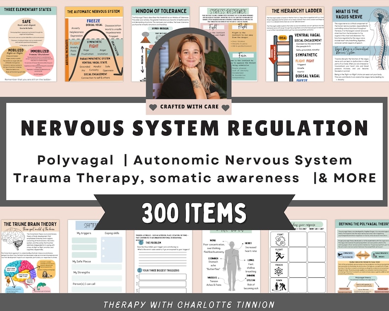 May include: Educational posters and worksheets on nervous system regulation, trauma therapy, and somatic awareness. The image features the text "NERVOUS SYSTEM REGULATION" and "300 ITEMS". The theme is focused on mental health and well-being.