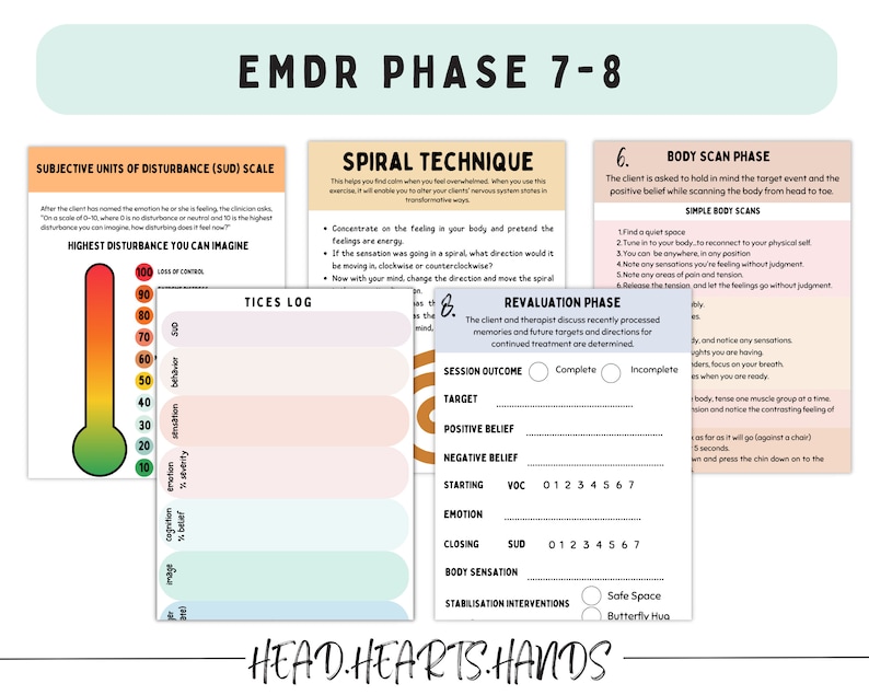 May include: A colorful chart with the title "EMDR Phase 7-8" and a section titled "Subjective Units of Disturbance (SUD) Scale". The chart includes a thermometer-like scale with numbers from 0 to 100, and a section titled "Tices Log". The chart also includes a section titled "Spiral Technique" with instructions on how to use the technique. The chart also includes a section titled "Body Scan Phase" with instructions on how to perform a body scan.