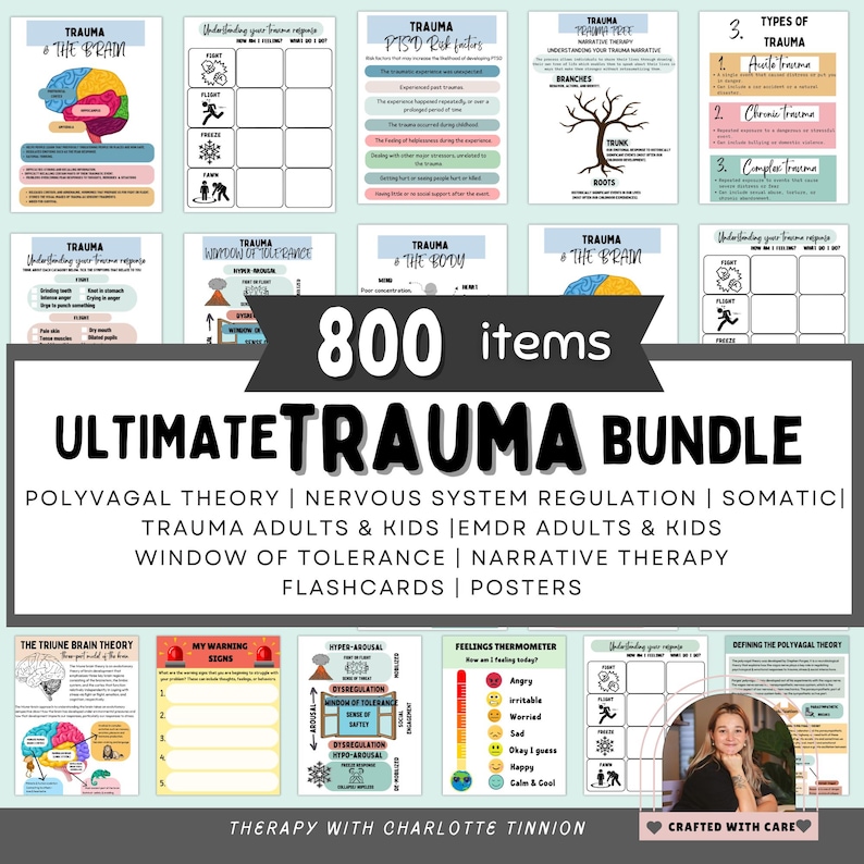 Trauma Therapy Bundle Worksheets, PTSD Worksheet, Trauma Therapy Treatment Plan, Trauma Informed Care, Trauma Processing, safety plan, EMDR, IFS