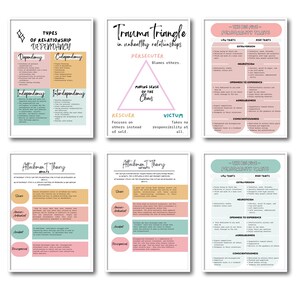 Puede incluir: Seis gráficos coloridos con texto e ilustraciones sobre diferentes tipos de relaciones, rasgos de personalidad y teoría del apego. Los gráficos están en un esquema de color azul claro, rosa y verde.