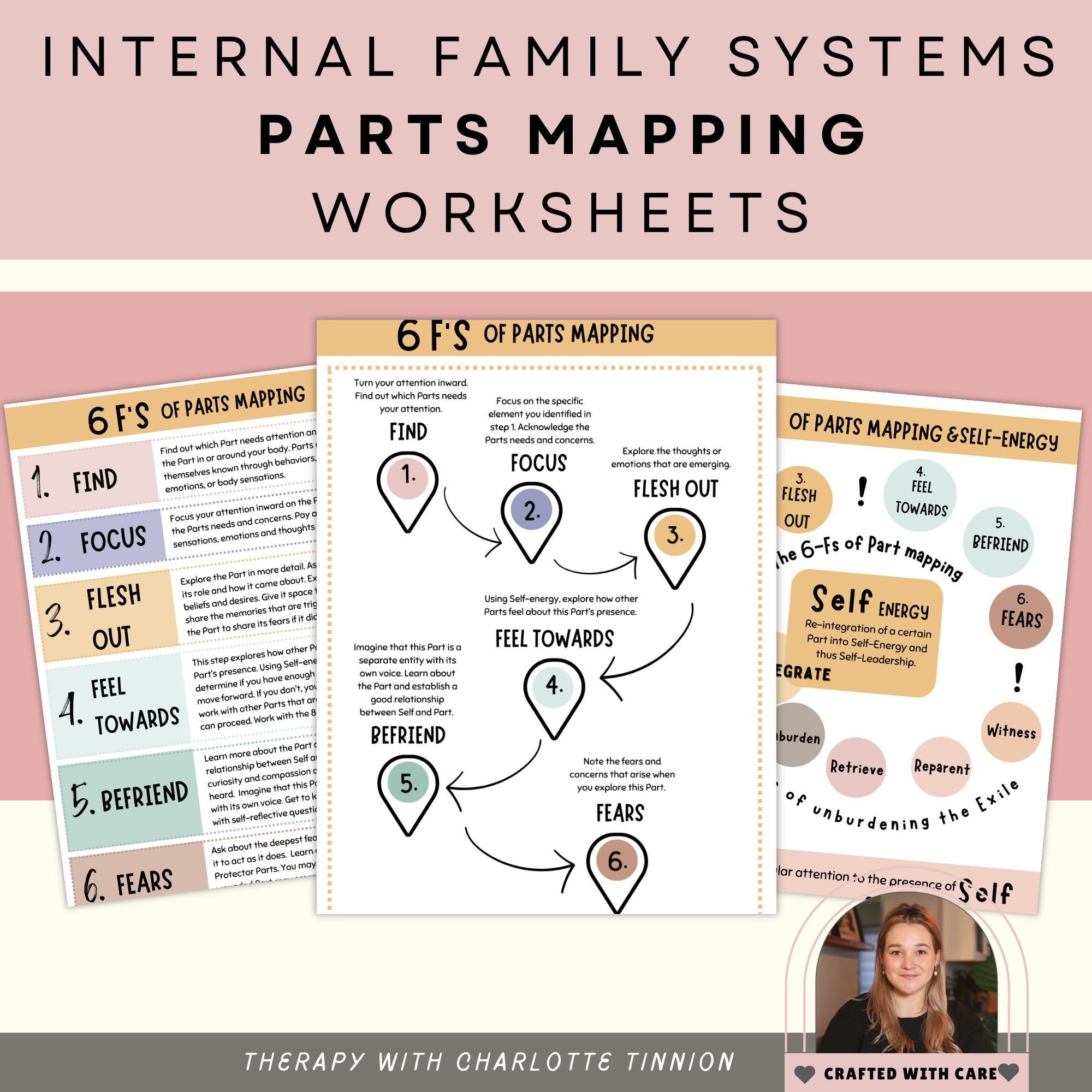 Hojas de ejercicios de mapeo de partes del IFS, libro de trabajo de sistemas familiares internos, hojas de referencia del IFS, las 6 F del trabajo de partes, regulación emocional, TCC
