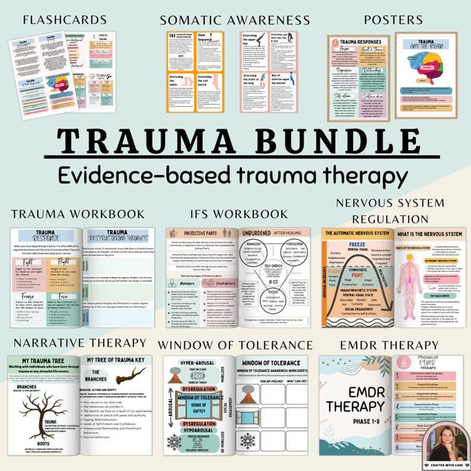 Therapy Bundle Worksheets, Counselling Tools, Psychoeducation, IFS ...
