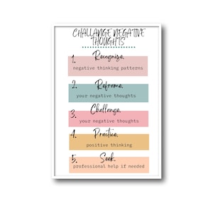 Challenge negative thoughts poster, DBT poster, CBT poster,  anxiety relief, therapy office, Counselor office decor, School psychologist