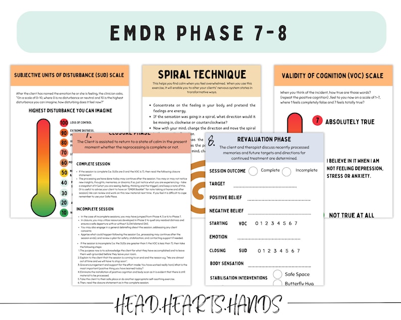 May include: A colorful chart with the title "EMDR Phase 7-8" and the text "Subjective Units of Disturbance (SUD) Scale", "Spiral Technique", "Validity of Cognition (VOC) Scale", and "Revaluation Phase". The chart includes a red, yellow, and green scale with numbers from 10 to 100. The chart also includes a spiral diagram and a scale with numbers from 0 to 7.