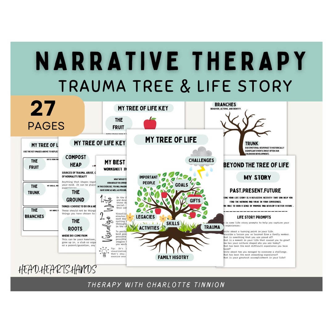 Narrative Therapy, Life Story, Trauma Tree, Trauma Response, Trauma Therapy, CPTSD, Trauma