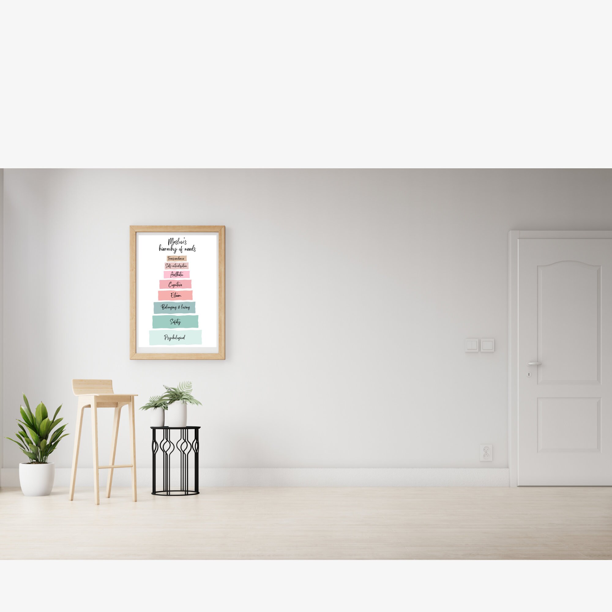 Maslow's Hierarchy of Needs Print, Maslow Needs Printable, Therapy ...