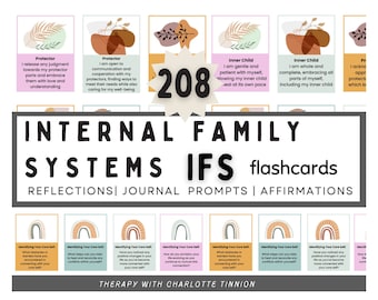 IFS therapy questions, Internal Family Systems Therapy,  IFS journal prompts, Parts Mapping, inner critic, internal parts, ifs cheat sheet