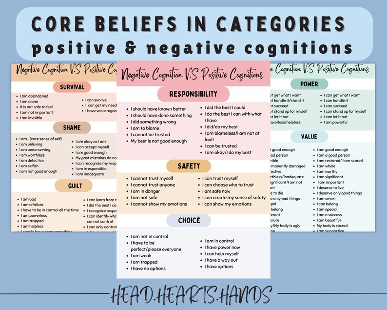 Guión EMDR fase 1-8, Psicoterapia del movimiento ocular, equipo EMDR, hojas de trabajo de EMDR, hojas de trabajo de trauma, desensibilización y reprocesamiento, selección imagen 7