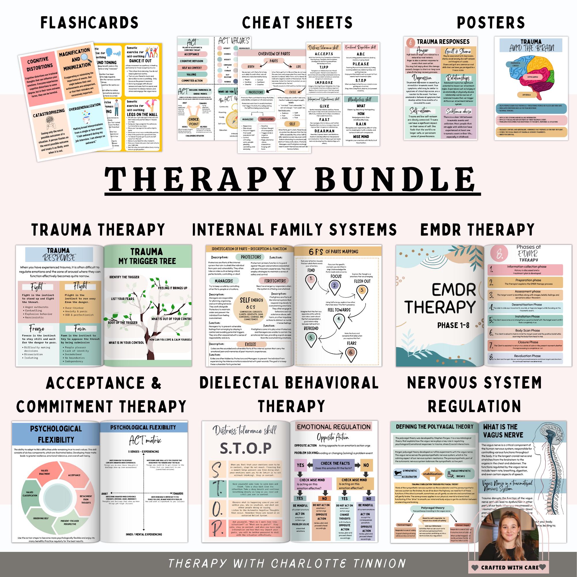 Therapy bundle worksheets, counselling tools, psychoeducation, IFS Bundle, DBT bundle, EMDR scripts, Act Bundle, Polyvagal Theory Worksheets