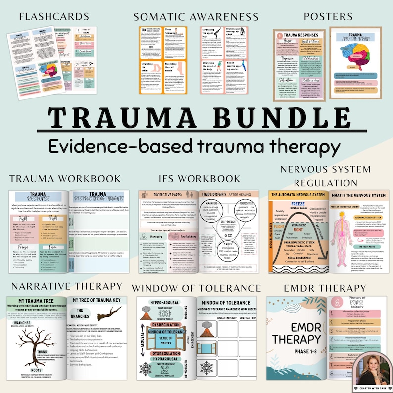Trauma therapy bundle, internal family systems, trauma Informed Care, EMDR scripts, trauma worksheets, PTSD Worksheets, trauma response, ACE