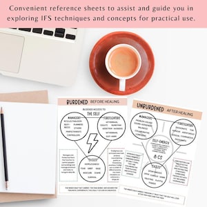 IFS Bundle, Internal Family Systems Worksheets, IFS Cheat Sheets, IFS ...