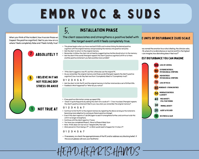 Guión EMDR fase 1-8, Psicoterapia del movimiento ocular, equipo EMDR, hojas de trabajo de EMDR, hojas de trabajo de trauma, desensibilización y reprocesamiento, selección imagen 6