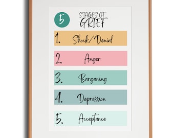5 Stages of Grief Poster, Therapy Office Decor
