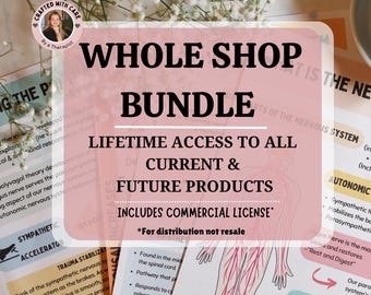 Mental Health Therapy Worksheets Bundle, Psychology Resources (Digital) Counseling Tools, Flashcards & Cheat Sheets for Therapists