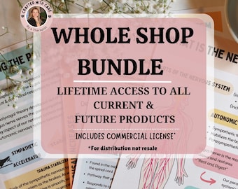 Ultimate Therapy Bundle: Your Comprehensive Toolkit for Healing and Growth, whole shop, therapy bundle, IFS bundle, DBT bundle, EMDR scripts