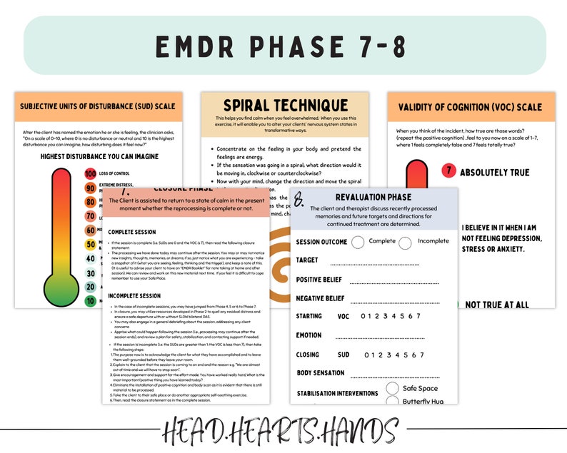 Op de afbeelding: Een kleurrijk diagram met de titel "EMDR Fase 7-8" en de tekst "Subjective Units of Disturbance (SUD) Scale", "Spiral Technique", "Validity of Cognition (VOC) Scale" en "Revaluation Phase". Het diagram bevat een rode, gele en groene schaal met nummers van 10 tot 100. Het diagram bevat ook een spiraaldiagram en een schaal met nummers van 0 tot 7.