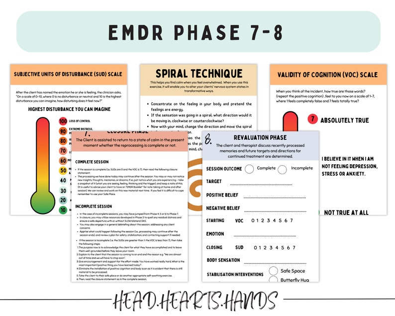 Guión EMDR fase 1-8, Psicoterapia del movimiento ocular, equipo EMDR, hojas de trabajo de EMDR, hojas de trabajo de trauma, desensibilización y reprocesamiento, selección imagen 5