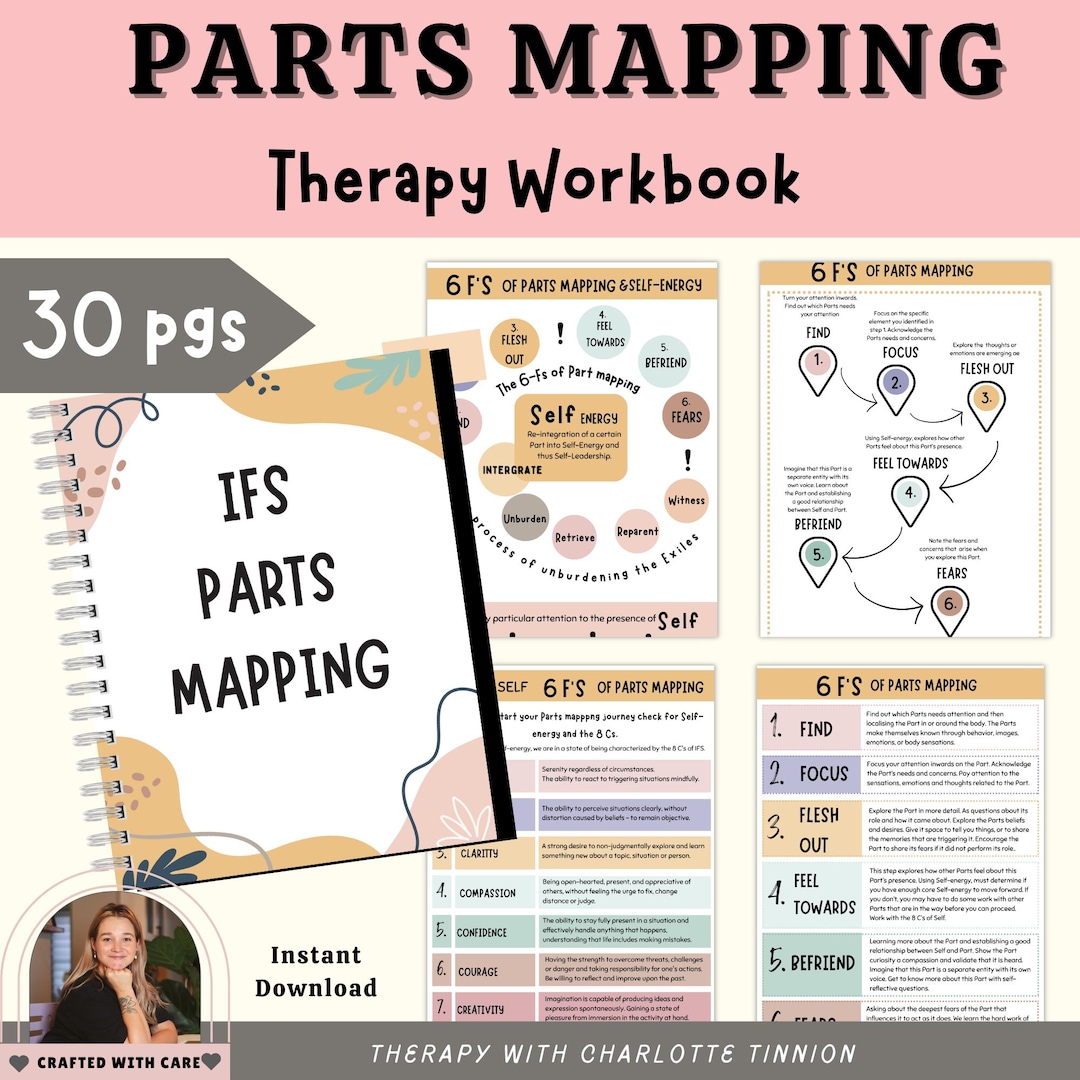 IFS Parts Mapping Exercise, Internal Family System, IFS Worksheets, IFS ...