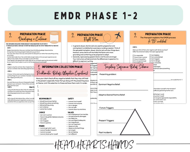 Guión EMDR fase 1-8, Psicoterapia del movimiento ocular, equipo EMDR, hojas de trabajo de EMDR, hojas de trabajo de trauma, desensibilización y reprocesamiento, selección imagen 2