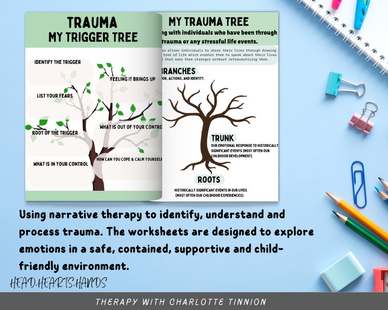 May include: A printable worksheet for processing trauma using a tree metaphor. The worksheet is titled "My Trauma Tree" and includes sections for identifying the trigger, listing fears, and understanding the root of the trigger. The worksheet also includes sections for identifying what is in and out of your control, and how to cope and calm yourself. The worksheet is designed to be used with narrative therapy.