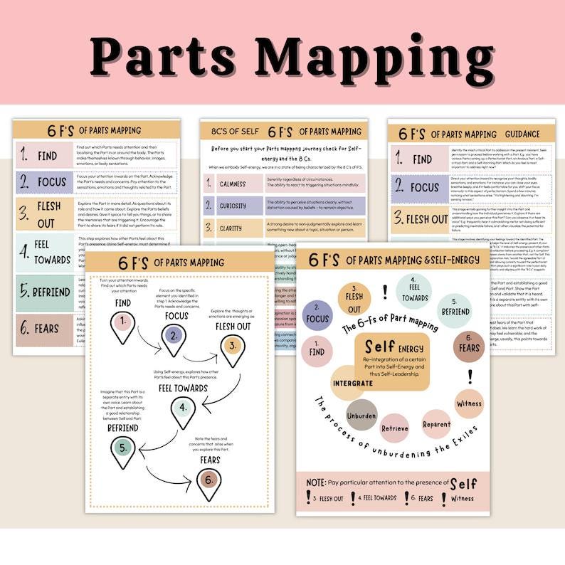 IFS Parts Mapping Exercise Worksheets, Internal Family Systems Workbook ...