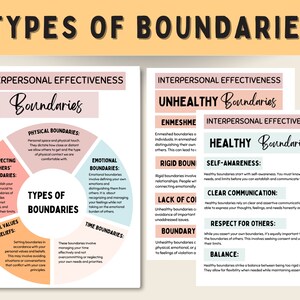 DBT interpersonal effectiveness worksheets,dbt bundle, DBT worksheets, DBT coping Skills, emotional regulation,personal boundaries worksheet image 5