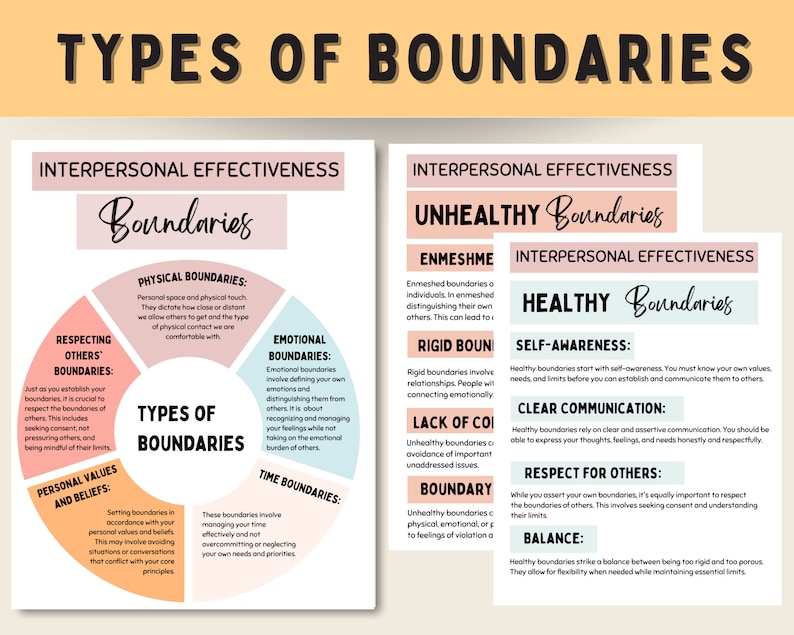 DBT interpersonal effectiveness worksheets,dbt bundle, DBT worksheets, DBT coping Skills, emotional regulation,personal boundaries worksheet image 5