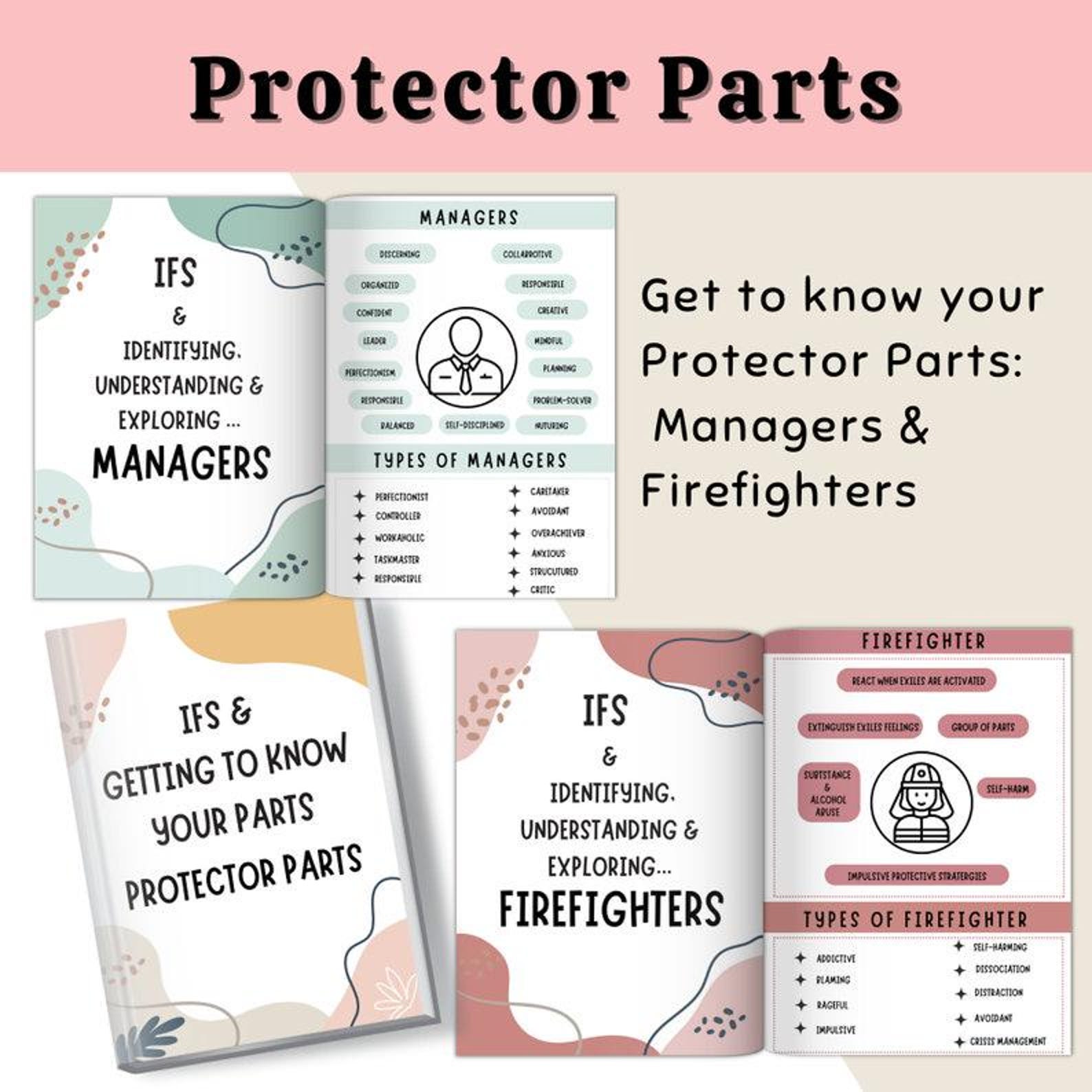 IFS Parts Mapping Exercise Worksheets, Internal Family Systems Workbook ...