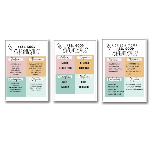 Happy Chemicals posters,  Happiness Chemicals, School Counselor Office Decor, Therapy Office Decor, Counselling posters, Psychology Posters