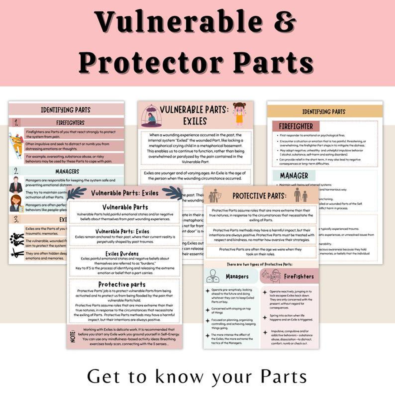IFS Parts Mapping Exercise Worksheets, Internal Family Systems Workbook ...